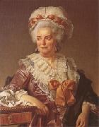 Jacques-Louis  David Madame Pecoul,Mother-in-Law of the Artist (mk05) oil painting